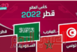 ترتيب المنتخبات العربية في مونديال قطر 2022؟