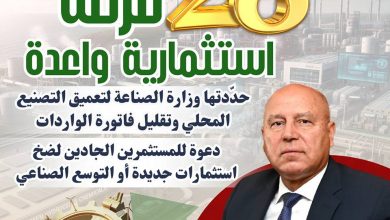 فرص استثمارية واعدةمحددة من وزارة الصناعة